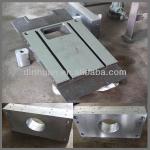 China platform and Positioning plate All types