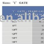 Farm Gate--I Gate I Gate
