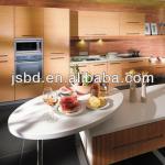 formica laminate price