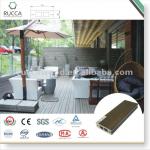 Foshan WPC/Wood Plastic Composite flooring 70*25mm F02