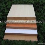 High gloss/Matte melamine board Melamine Board 01