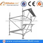 kwikstage scaffolding with SGS certification for sale RS