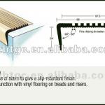 Laminate Stair Nose LT