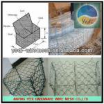 Low Price Hot Sale Galvanized Gabion Basket G-037