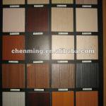 Melamine board for kitchen cabinet CM6008