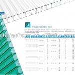 polycarbonate hollow sheets polycarbonate sheets