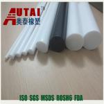 polyethylene and polypropylene roofing felt autai ptfe