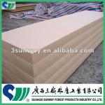 Raw MDF E0 E1 E2 Raw MDF