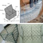 round welded gabion box / cost of gabion baskets XA-GWM03