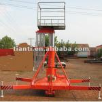 SJPT-B double-ladder stop type door stopt