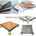 woodcore floor