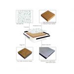 woodcore panel/antistatic floor/raised flooring/access flooring