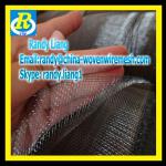 YongWei high quality galvanized window screen window screen