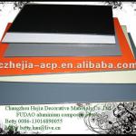 aluminum composite panel