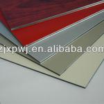 ACP,ACM,Aluminium Plastic Composite Panel