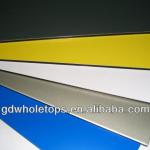 Manufacturer of Aluminum composite panel