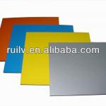 aluminum composite panel price in dubai