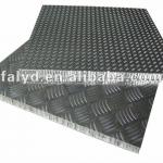 Striped aluminum honeycomb sandwich panel