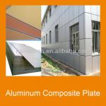 Exterior wall panel aluminum composite panel prime quality PVDF paint in different color over 20 years guarantee
