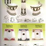 BATHROOM SET CERAMIC SANIATRY WARE