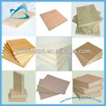 Best Price Commercial Plywood Sheet for Furniture/Decoration/Construction/Packing Use