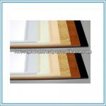 Melamine Board In Furniture Or Dedoration