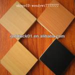 Melamine MDF Board price