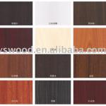 Melamine MDF