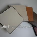factory price formica laminate sheet