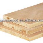 Best price commercial blockboard.Block board plywood from linyi factory