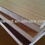 MDF faced Block board 1220*2440*12mm15mm 18mm 20mm