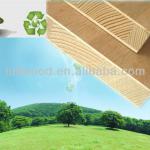 Finger joint pine blockboard,laminboard for decoration and furniture