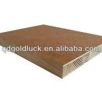 SGS approved high quality veneer faced blockboard