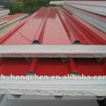 Construction Material Partition Wall, Heat Insulation EPS Sandwich Panel