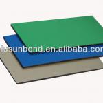 double-sided aluminium composite panel cladding