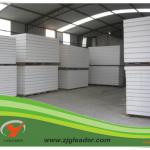 Panel movable partition wall,Structural Insulated Panel( SIP) for Prefabricated House,sandwich panels-Grade A
