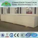 pu panel continuous production line or pu roof panel