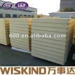 thermal insulation polyurethane sandwich panel