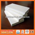 650C Common and 1000C Calcium Silicate Board Manufacturers