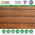Texture of wood fiber cement board for vila cottage