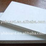 Wall Panel-Fireproof Magnesium Oxide Board