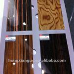 high glossy UV wood veneer board