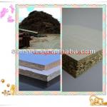 Wood Chipboard Price Guangzhou Melamine Laminated 1220x2440mm Thickness 9~25mm Wood Chipboard Price