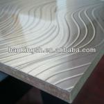 Aluminum Series Glossy UV MDF/ UV Painted MDF-