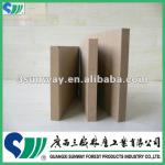 Raw MDF (Medium Denisty Fiberboard)