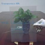 Switchable Transparent PDLC Film