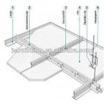 false ceiling T grids