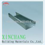 Steel channel for drywall partition