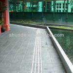 304 Stainless Steel Skidproof Guiding Strip-TTI02