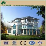 Export to Middle East prefab villa